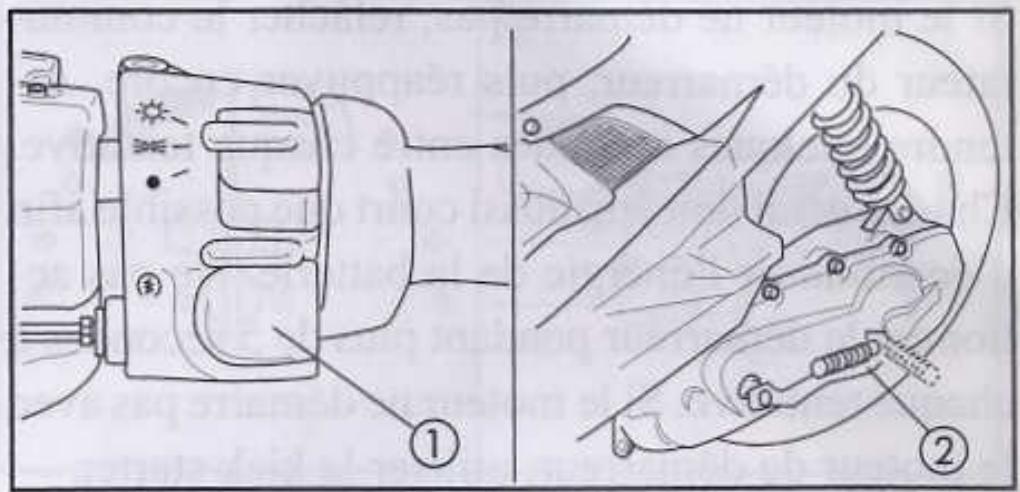 MBK YQ50 - A VERTISSEMENT - 3