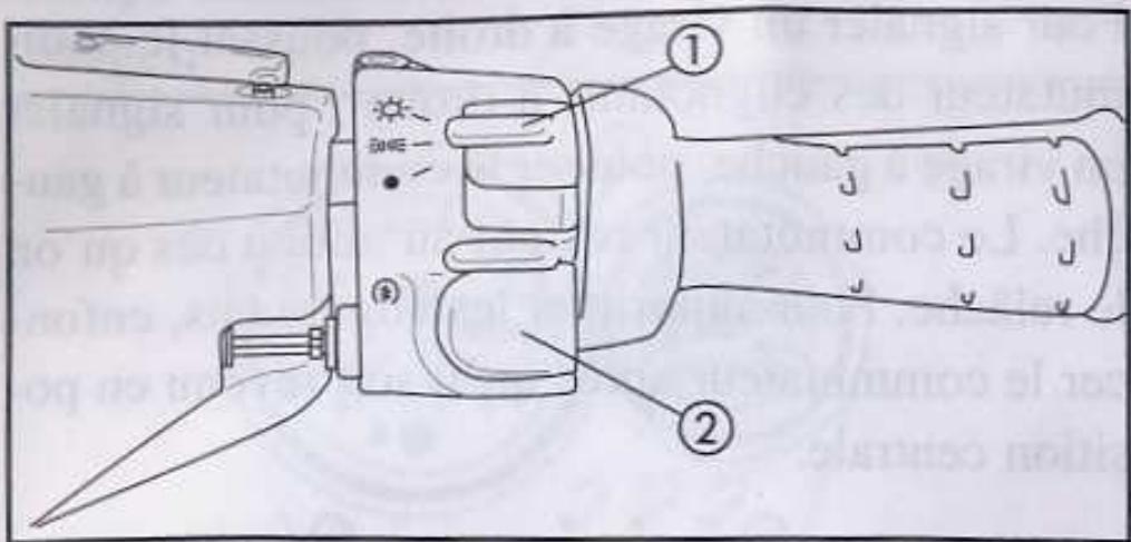 MBK YQ50 - Commutateur des clignotants 艹 艹 - 1