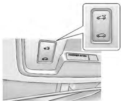 CHEVROLET CAMARO - Fonctionnement rapide du toit ouvrant - 1