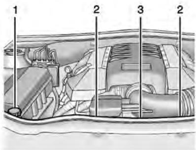 CHEVROLET CAMARO - Avertissement (suite) - 1