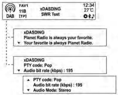 CHEVROLET TRAX - Affichage des informations DAB - 1