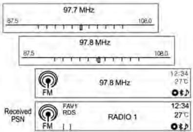 CHEVROLET TRAX - Syntonisation manuelle de station radio - 1