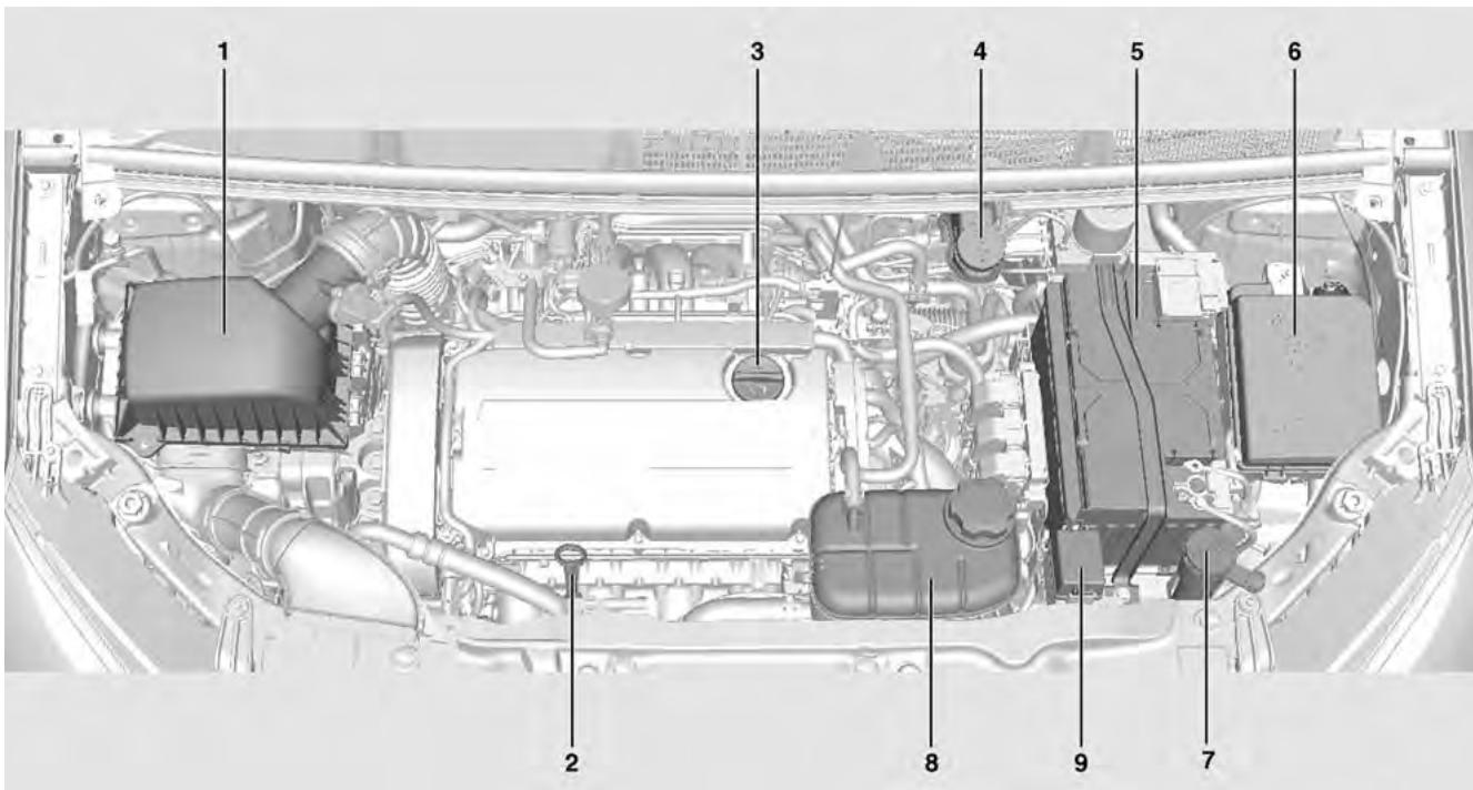 CHEVROLET TRAX - Présentation du compartmente moteur - 2