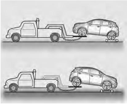 CHEVROLET TRAX - Remorquage du vehicule avec le système de traction intégrale - 2