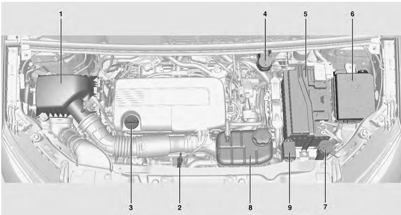 CHEVROLET TRAX - Moteur diesel - 1.7 - 1