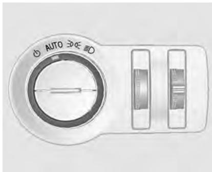 CHEVROLET TRAX - Éclairage extérieur - 1