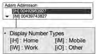 CHEVROLET TRAX - Appel par saisie de numero - 10