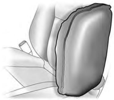 CHEVROLET TRAX - Système d'airbag létalé - 3