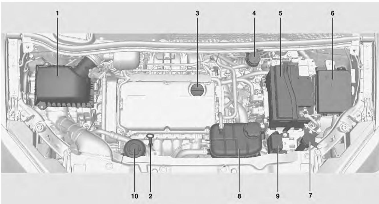 CHEVROLET TRAX - Moteur à essence - 1.8 - 1