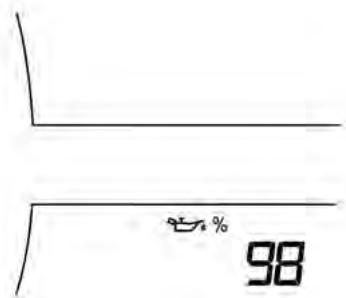 CHEVROLET TRAX - Affichages d'informations - 3