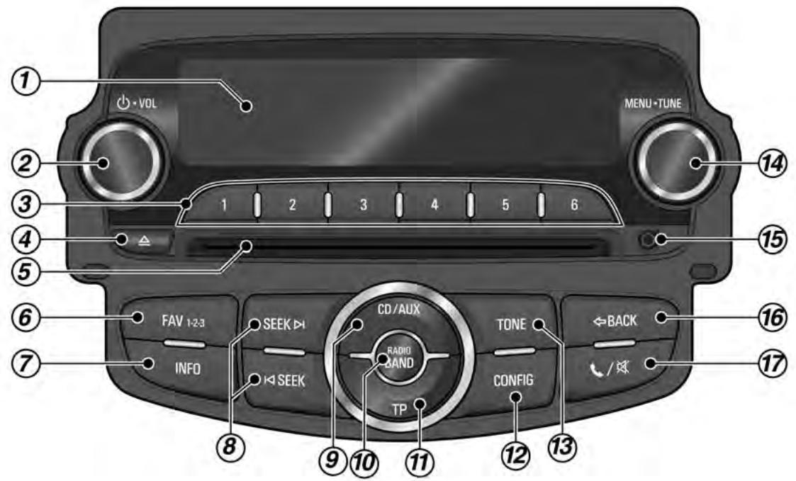 CHEVROLET TRAX - Présentation - 1