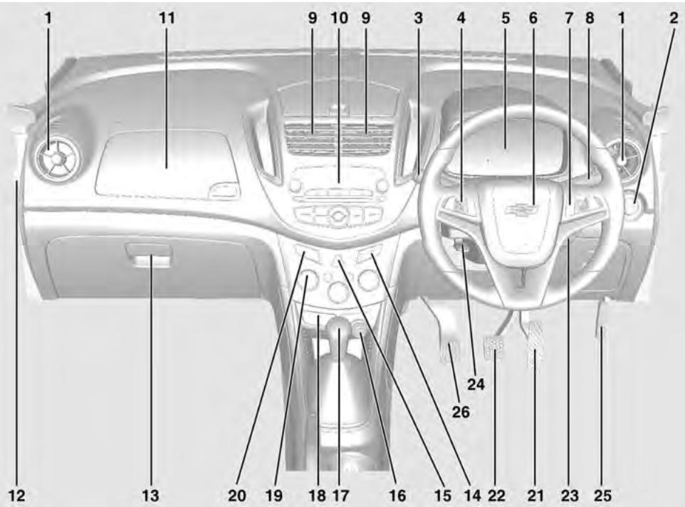CHEVROLET TRAX - Conduite à droite - 1