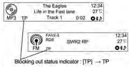 CHEVROLET TRAX - Blocage des announcements de circulation - 1