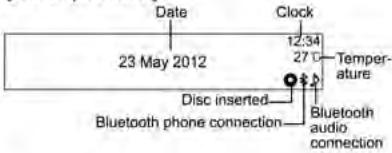 CHEVROLET TRAX - Affichage à l'écran - 1