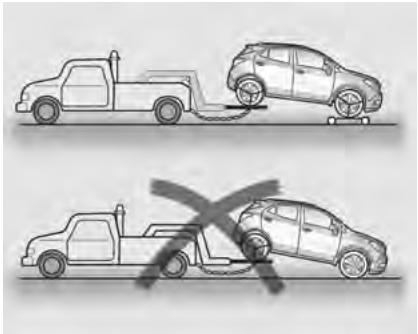 CHEVROLET TRAX - Remorquage du vehicule - 3