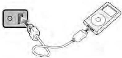 CHEVROLET TRAX - Connexion de l'iPod - 1