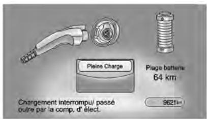 CHEVROLET VOLT - Combé d'instruments - 5