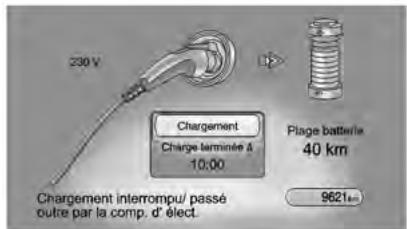 CHEVROLET VOLT - Combé d'instruments - 3