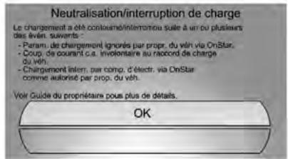 CHEVROLET VOLT - Fenêtre de neutralisation/d'interruption de chargement - 1