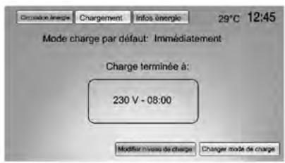 CHEVROLET VOLT 2013 - Chargement programmable désactivé - 1