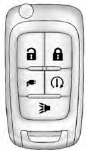 CHEVROLET VOLT 2013 - Utilisation du système « remote keyless entry » (RKE) (« accès à distance sans clé ») - 1