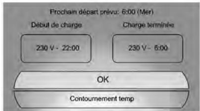 CHEVROLET VOLT 2013 - Contournement temporaire d'un mode de charge différé - 1