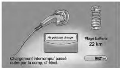 CHEVROLET VOLT 2013 - Combé d'instruments - 6