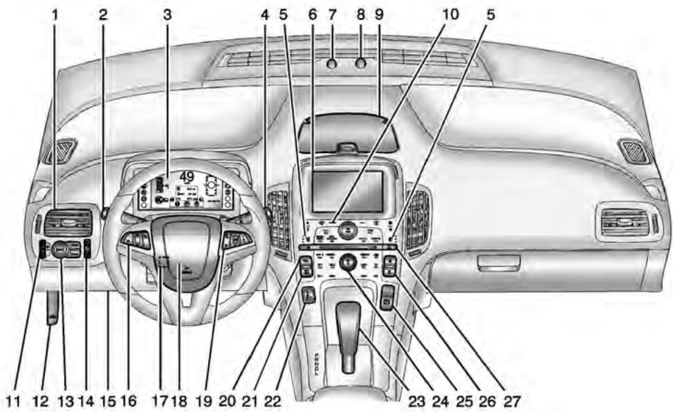 CHEVROLET VOLT 2013 - Tableau de bord - 1