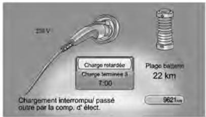 CHEVROLET VOLT 2013 - Combé d'instruments - 4