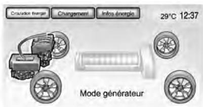 CHEVROLET VOLT 2013 - Circulation d'énergie - 3