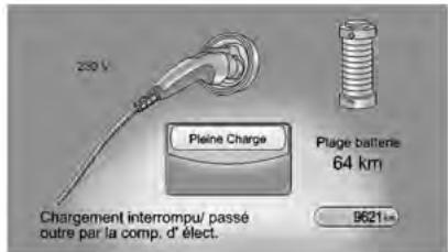 CHEVROLET VOLT 2013 - Combé d'instruments - 2