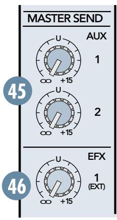 TASCAM CD-RW 402 - EFX 2 SEND - 1
