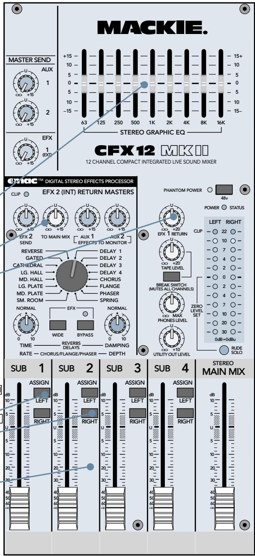 TASCAM CD-RW 402 - MAKE THE CONNECTIONS: - 2