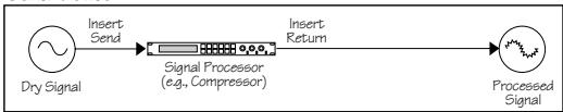 TASCAM CD-RW 402 - EFFECTS: SERIAL OR PARALLEL? - 2