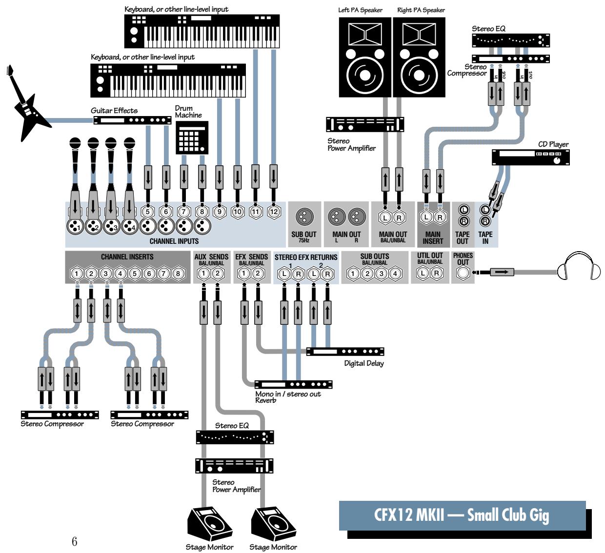TASCAM CD-RW 402 - KNOW THESE THINGS: - 1