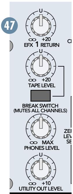 TASCAM CD-RW 402 - TO MAIN MIX - 1