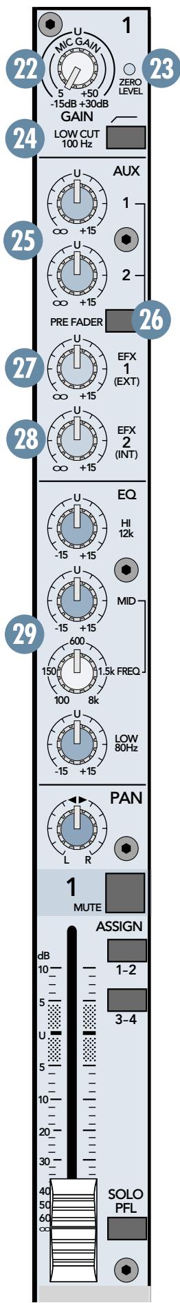 TASCAM CD-RW 402 - POWER SWITCH 20 POWER STATUS - 6