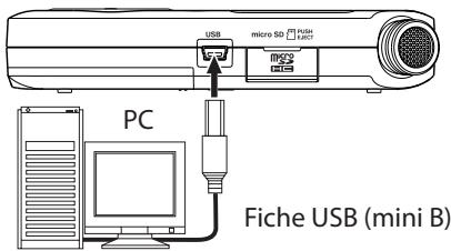 TASCAM DR-05 - Emploi de l'alimentation par bus USB - 1