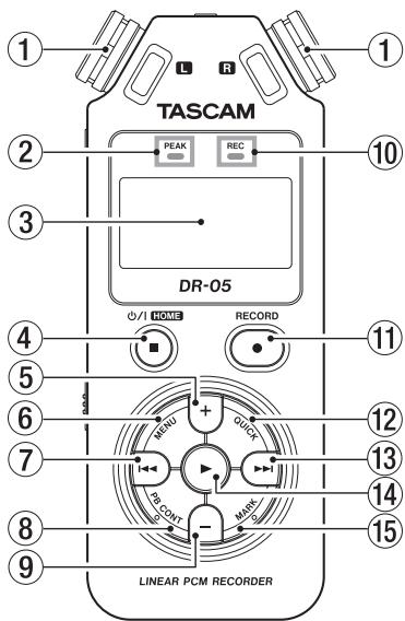 TASCAM DR-05 - Face supérieure - 1