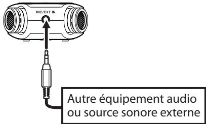 TASCAM DR-05 - Enregistrement d'un appareil externe (EXT IN) - 1