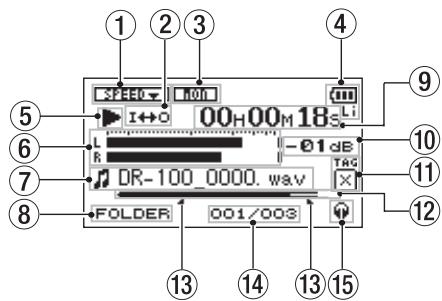 TASCAM DR-100 - Écran d'accueil - 1