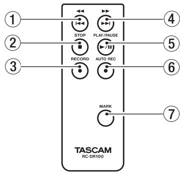 TASCAM DR-100 - Compartiment des piles AA - 1