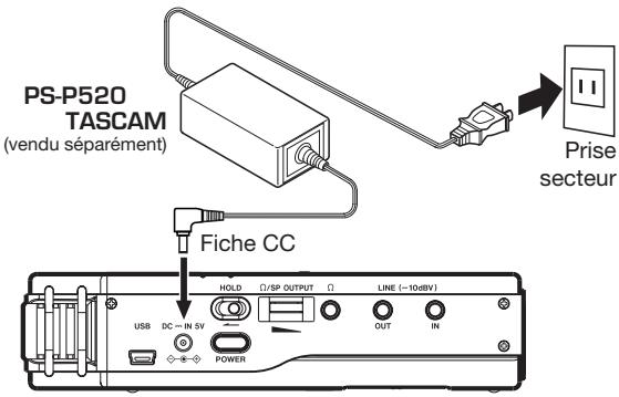 TASCAM DR-100 - Emploi d'un adaptateur secteur (vendu séparément) - 1