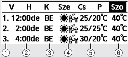 PANASONIC WHMDC05H3E5 - Megjegyzes: - 4