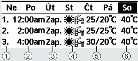 PANASONIC WHMDC05H3E5 - Poznámka: - 6