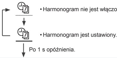 PANASONIC WHMDC05H3E5 - Uwaga: - 2