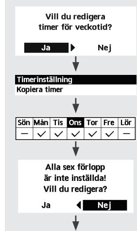 PANASONIC WHMDC05H3E5 - Obs: - 3