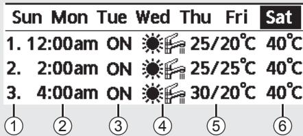 PANASONIC WHMDC05H3E5 - Note: - 4