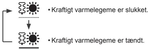 PANASONIC WHMDC05H3E5 - Vælg for at tvinge varmelegemets til atænde. - 1