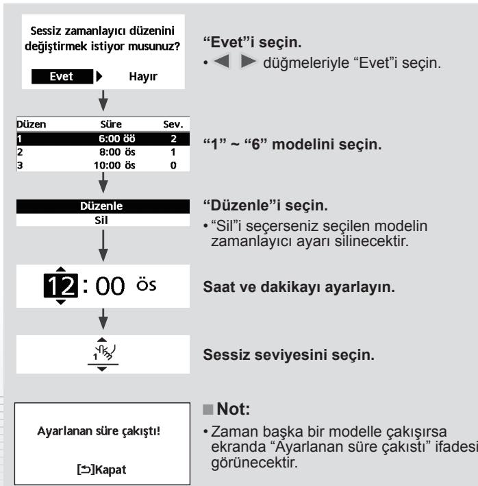 PANASONIC WHMDC05H3E5 - Seciminizi onaylamak icin  dugmesine basin. - 2